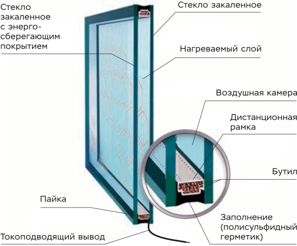 cemix-content-inspiration-architecture