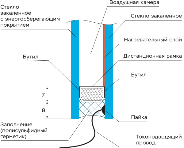 cemix-content-inspiration-architecture