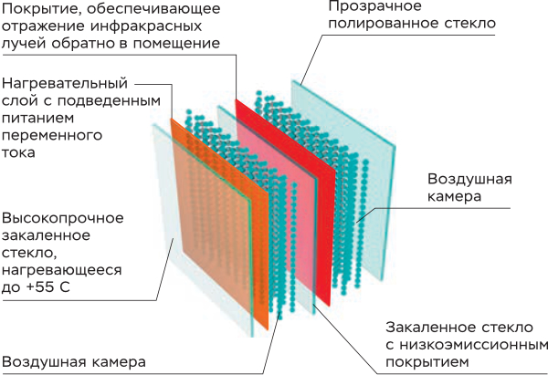 cemix-content-inspiration-architecture