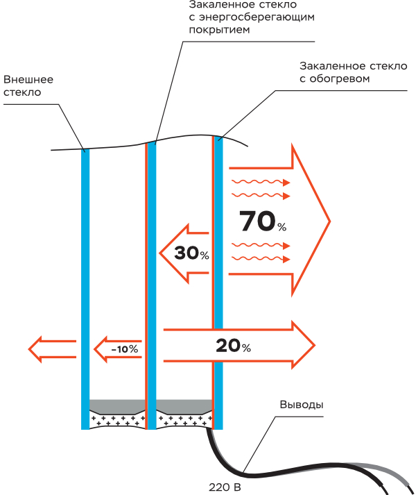 cemix-content-inspiration-architecture