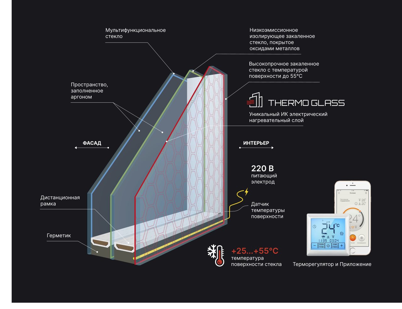 cemix-content-inspiration-architecture